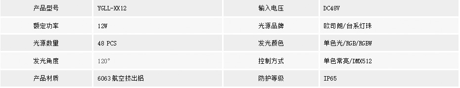 遠(yuǎn)距離傳輸線(xiàn)條燈(圖1)